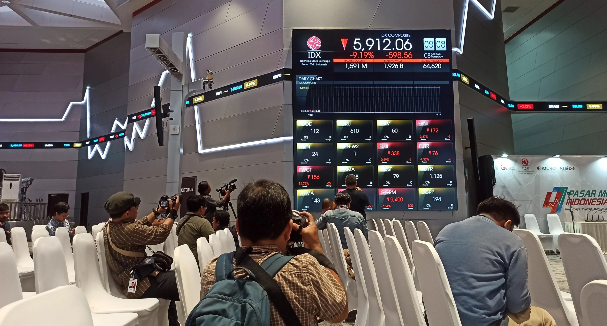 IHSG Hari Ini Dibuka Rebound, Berpotensi Terus Menguat