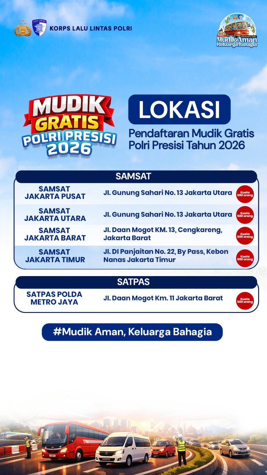 Polri Siapkan Program Mudik Balik Gratis Presisi 2026: Mudik Aman, Keluarga Bahagia