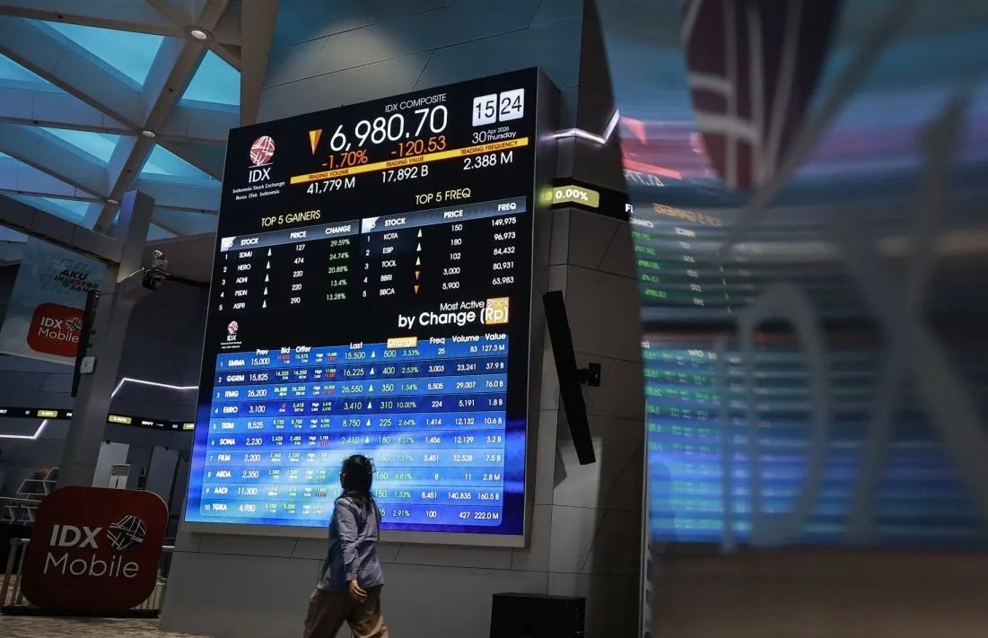 11 Perusahaan Aset di Atas Rp250 Miliar Masuk Antrean IPO Mei 2026