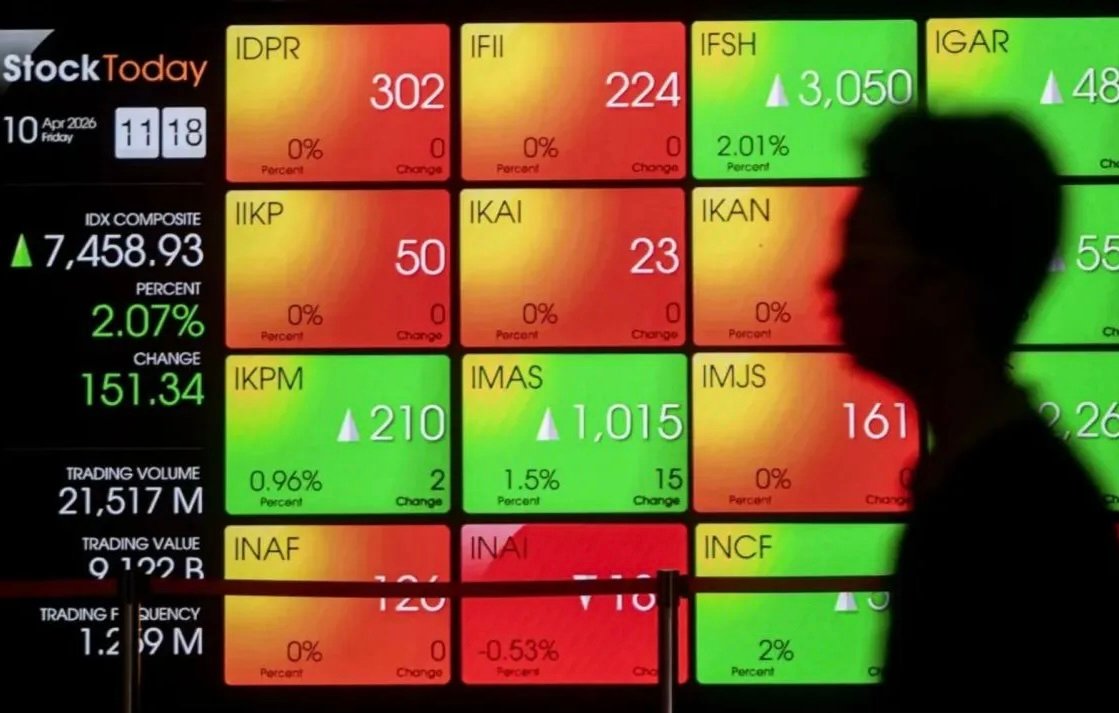 Pengamat Ungkap Deretan Saham Konglomerasi yang Topang Penguatan IHSG