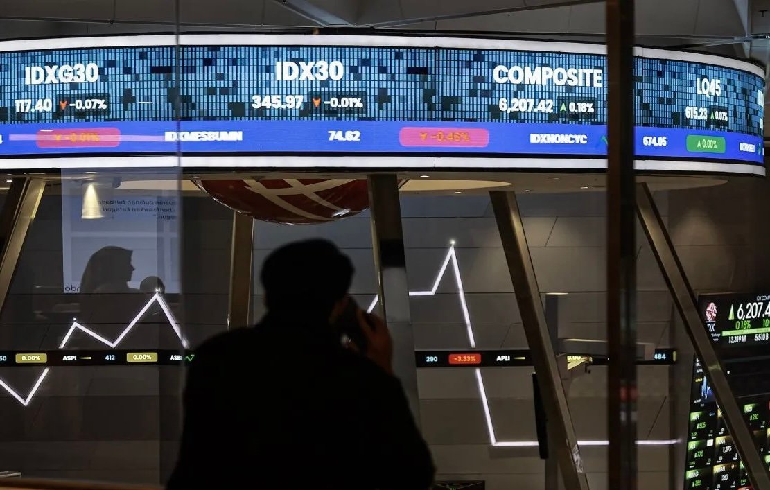 IHSG Melemah di Akhir Perdagangan, Pasar Saham Terbebani Sentimen Global