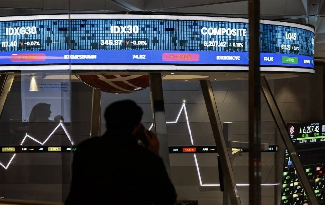 IHSG Dibuka Menguat, Didorong Sentimen Domestik dan Global