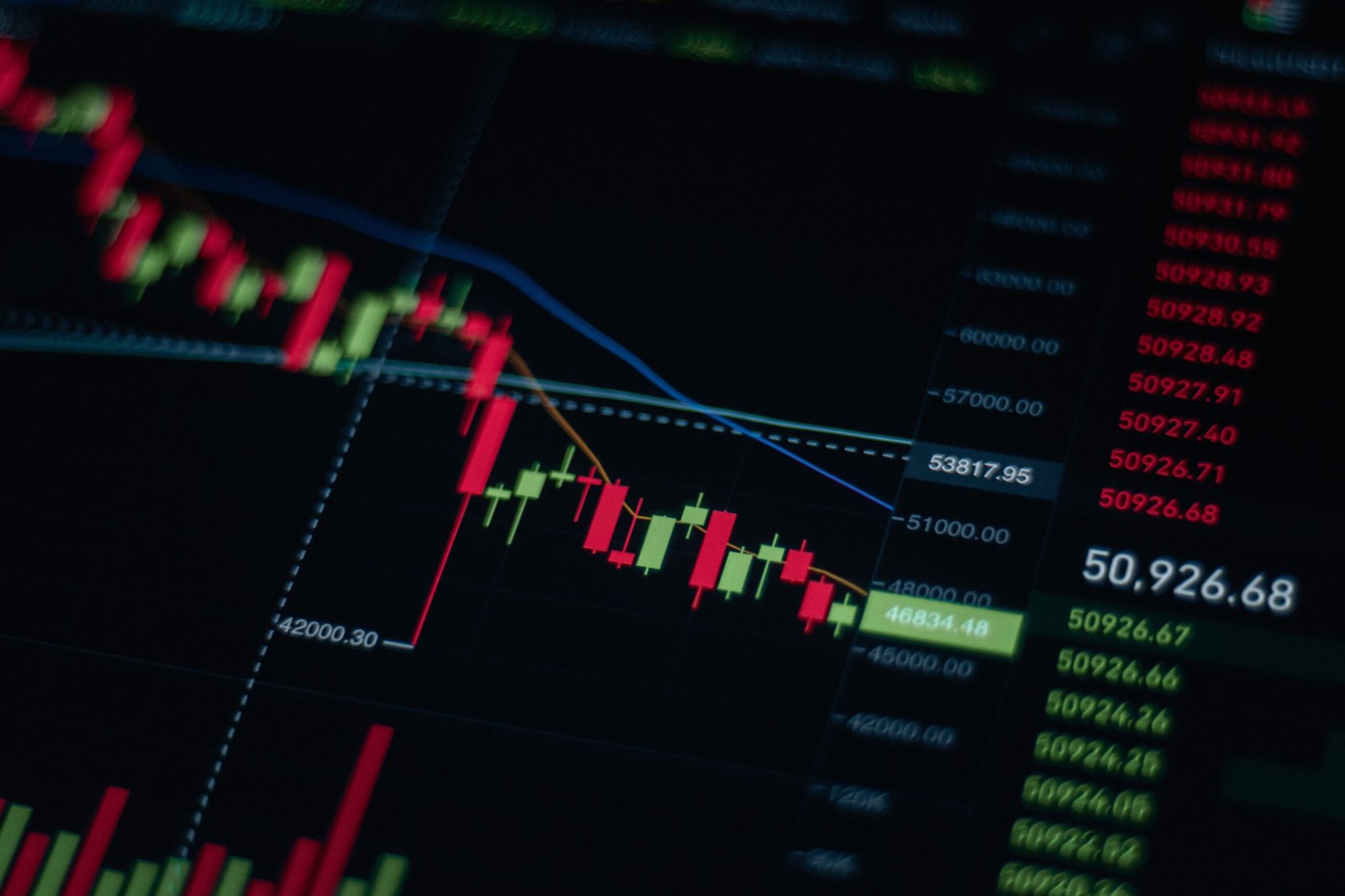 IHSG Hari Ini Ditutup Melemah, Harga Minyak dan Sentimen The Fed Jadi Pemicu