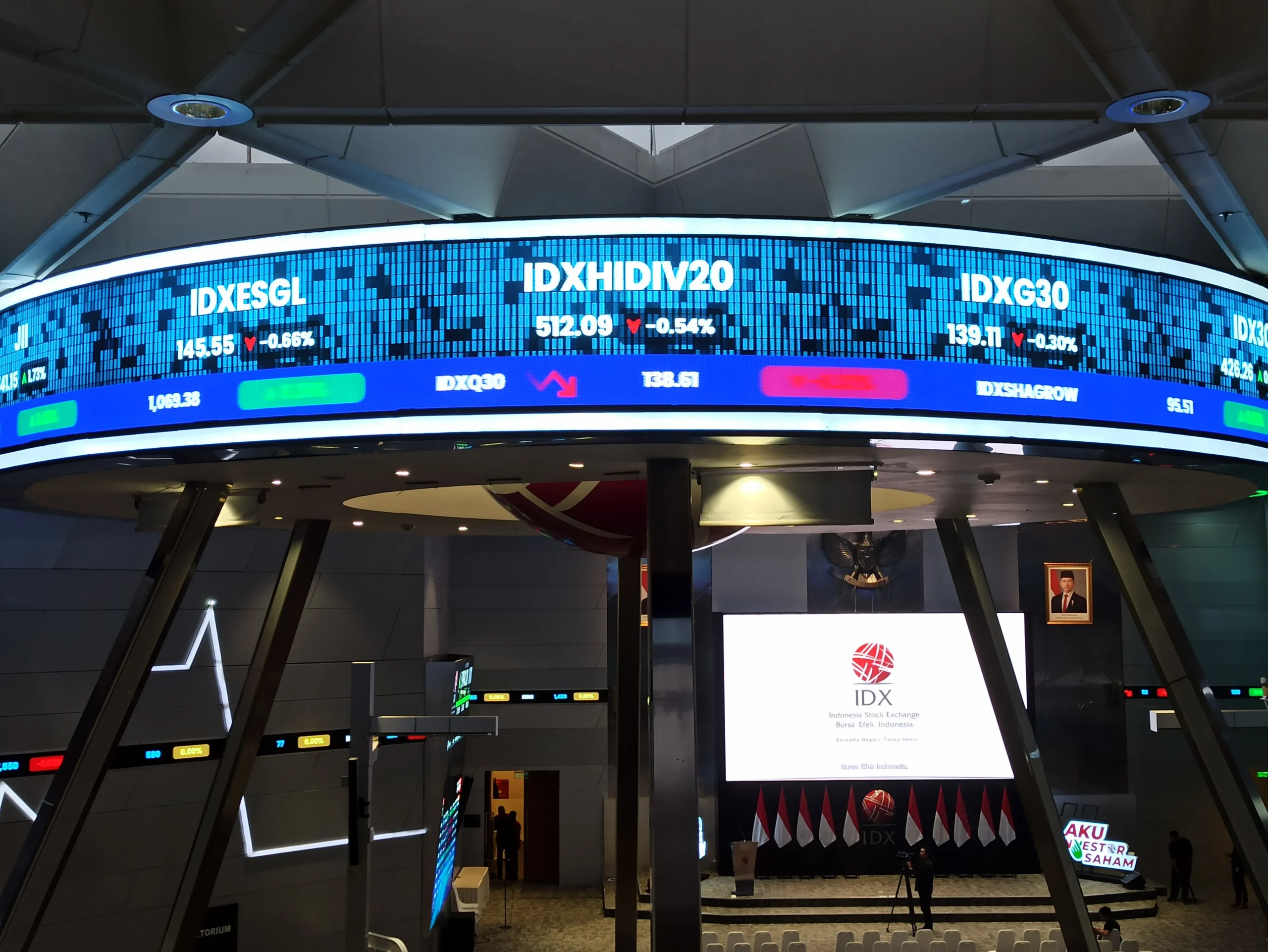 IHSG Menguat 0,82 Persen ke Level 5.974 pada Sesi I Perdagangan